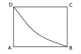 $\boldsymbol{ABCD}$ är en rektangel. $\boldsymbol{DA}$ är $\boldsymbol{6\, cm}$ och $\boldsymbol{AB}$ är $\boldsymbol{8\, cm.}$