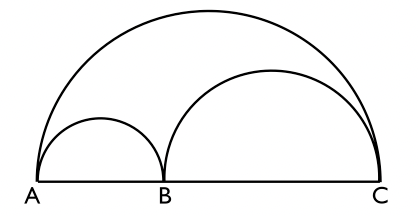 Cirkelbågen $\boldsymbol{AB}$, cirkelbågen $\boldsymbol{BC}$ och cirkelbågen $\boldsymbol{AC}$ är halvcirklar.