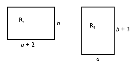 Rektanglarna $\boldsymbol{R_1}$ och $\boldsymbol{R_2}$ har lika stor area.