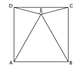I kvadraten $ABCD$ är den liksidiga triangeln $ABE$ inritad. Vad är vinkeln $\boldsymbol{CED}$?