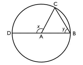 ABC är en triangel där B och C ligger på en cirkel och A ligger i cirkelns medelpunkt. DB är cirkelns diameter.