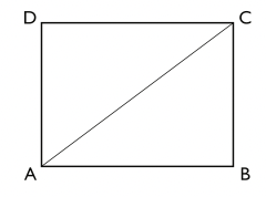 Vilken area har rektangeln ABCD?