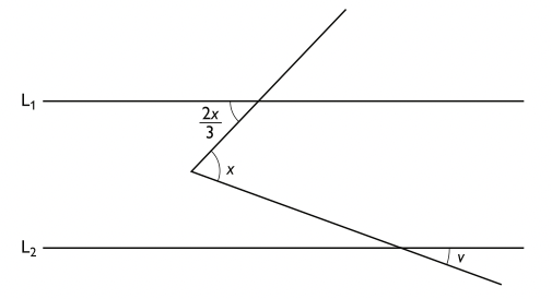 Linjerna $L_1$ och $L_2$ är parallella. Vad är vinkeln $\boldsymbol{v}$ uttrckt i $\boldsymbol{x}$?