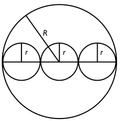 $\boldsymbol{r=\frac{R}{3}}$ $$$$ R är radien i en stor cirkeln och r är radien i tre mindre cirklar.