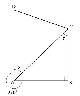ABCD är en fyrhörning. $$$$ $\boldsymbol{0^o \lt{} x \lt{} 90^o}$