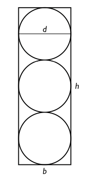 Tre cirklar ryms precis i en rektangel enligt figuren. Cirklarnas diameter $\boldsymbol{d}$ är lika stor som rektangelns bredd $\boldsymbol{b.}$