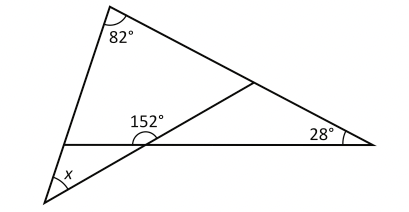 Hur stor är vinkeln $\boldsymbol{x?}$
