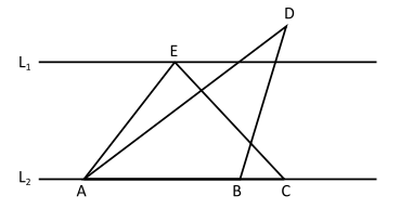 Linjerna $\boldsymbol{L_1}$ och $\boldsymbol{L_2}$ är parallella.