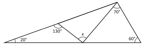 Hur stor är vinkeln $\boldsymbol{x?}$