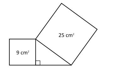 Två kvadrater och en triangel är placerade så att en sida i vardera kvadrat utgör en sida i triangeln, enligt figuren. Vilken area har triangeln?