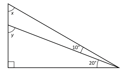 Vad är $\boldsymbol{x+y?}$