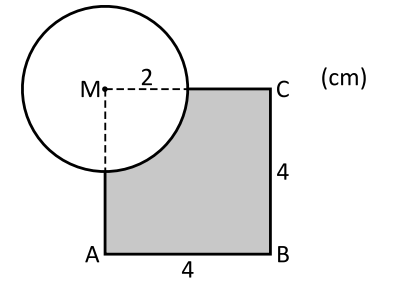 A, B och C är tre av hörnen i en kvadrat med sidlängden $4\, cm.$ Kvadratens fjärde hörn, M, är medelpunkten för en cirkel med radien $2\, cm.$ Hur stor är arean av det skuggade området i figuren?