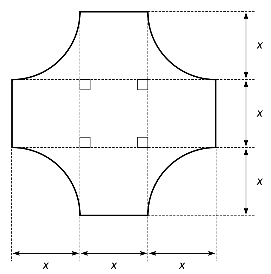 En figur är konstruerad av sträckor och cirkelbågar. Cirkelbågarna är kvartscirklar. Vilken omkrets har figuren?