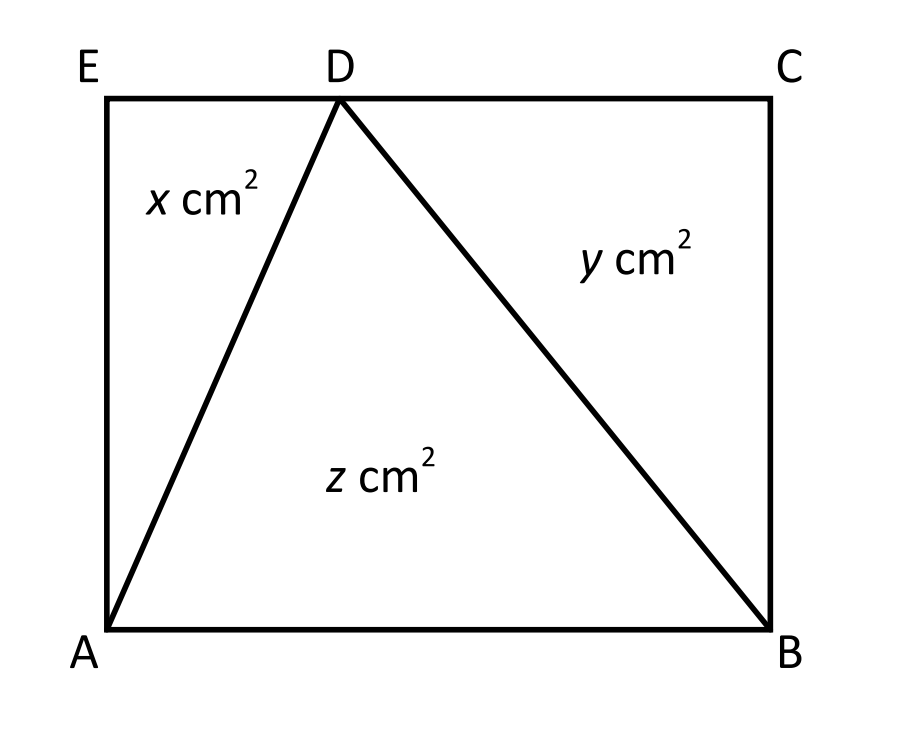 Fyrhörningen ABCE är en rektangel. Arean av triangeln ADE är $x\text{ cm}^2$, arean av triangeln BCD är $y\text{ cm}^2$ och arean av triangeln ABD är $z\text{ cm}^2$.